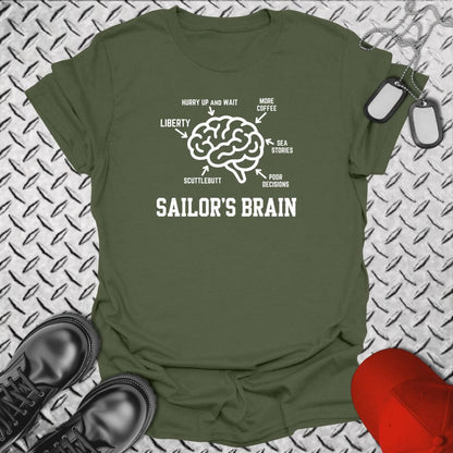 NavyHumor Everyday Tee Military Green / S Sailor's Brain