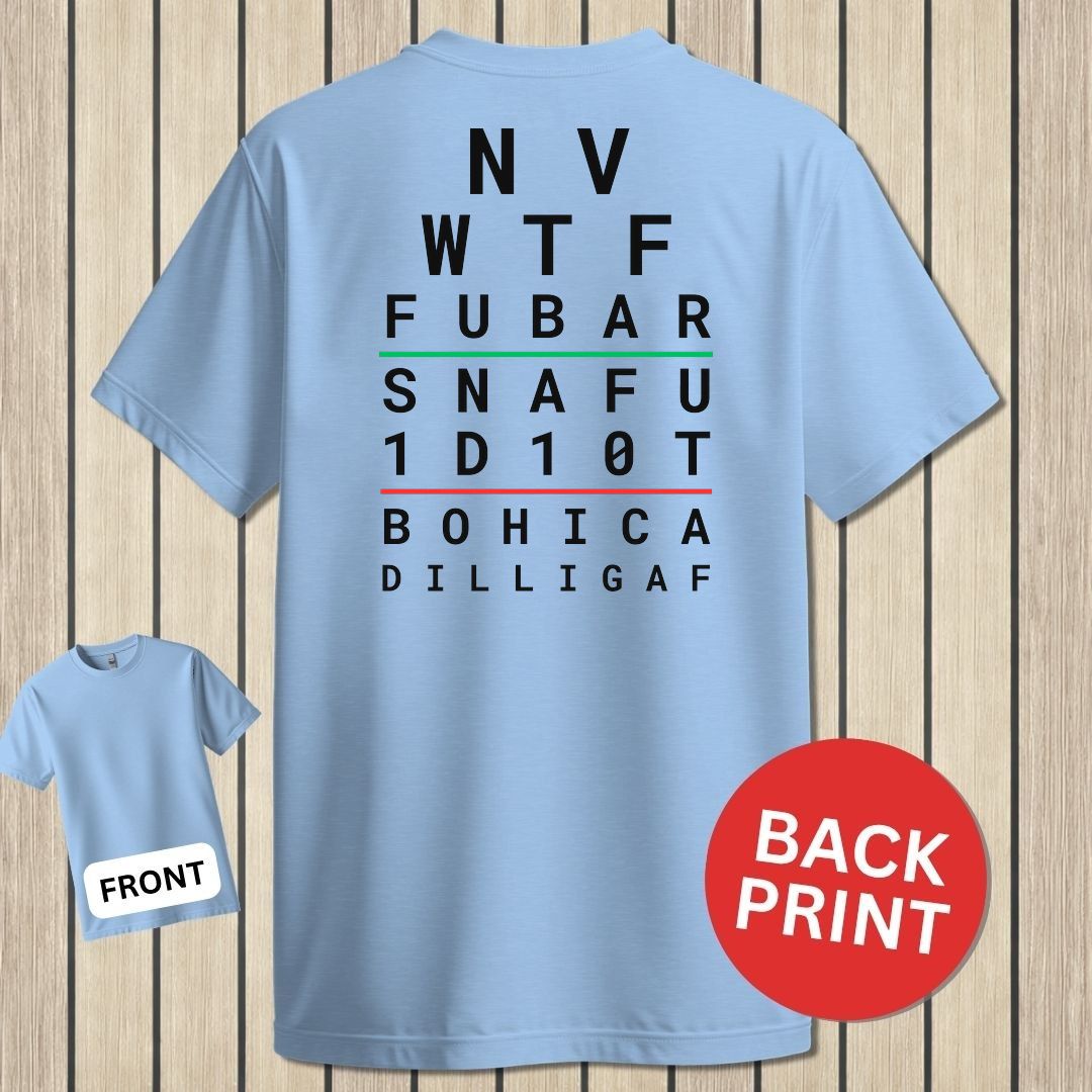 Sailor Eye Chart - Light Blue