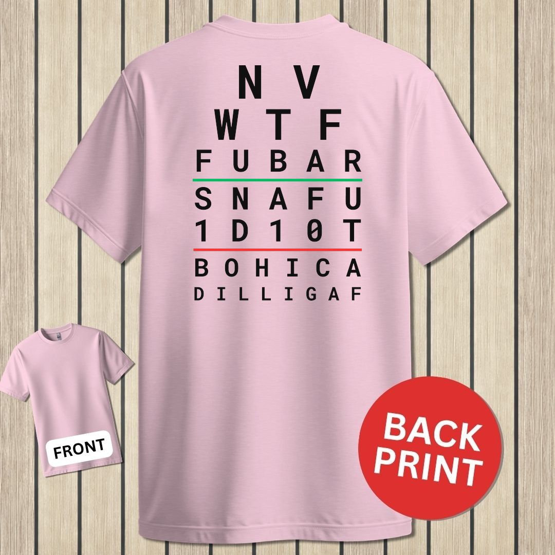 Sailor Eye Chart - Pink