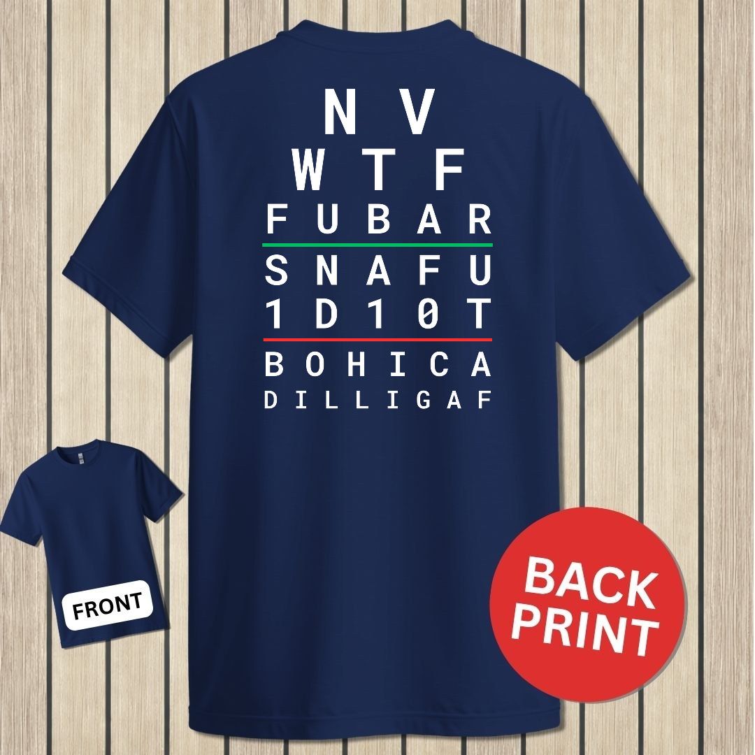 Sailor Eye Chart - Navy