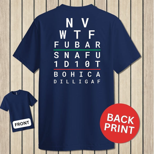 Sailor Eye Chart - Navy