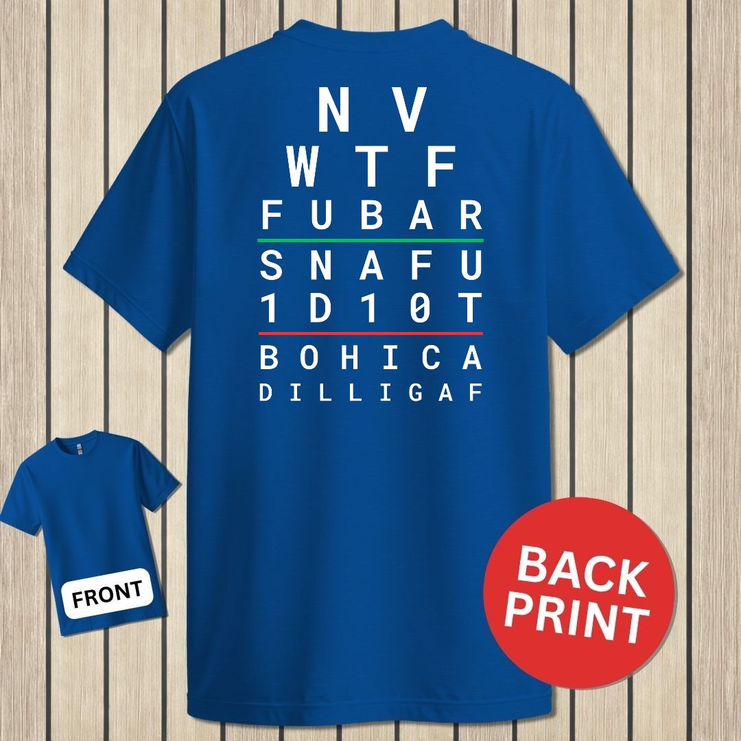 Sailor Eye Chart - Royal Blue